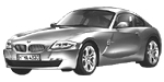 BMW E86 C129C Fault Code